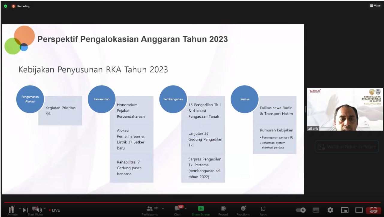 bawas