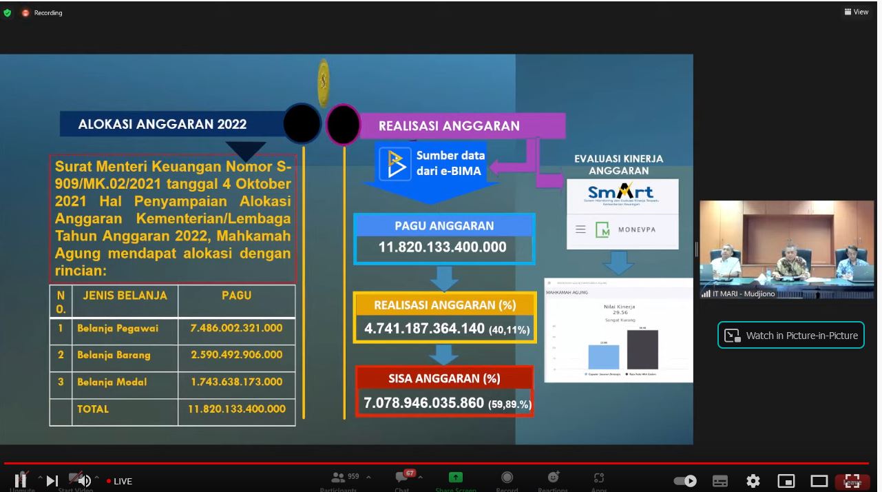 kebijakan